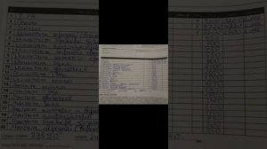 Как обманывают при ремонте стиральных машин и другой техники. Барнаул