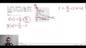 Найдите ОРДИНАТУ ТОЧКИ пересечения графиков функций. Задание 11 ЕГЭ профиль.