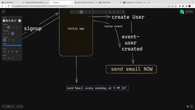 Task Scheduling in NestJS: Building Efficient Background Jobs #27