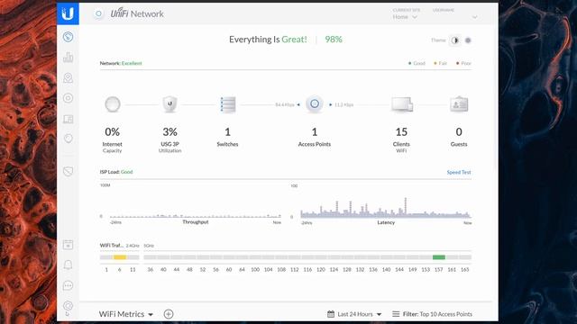 UniFi Home Network Setup смотреть онлайн