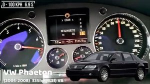 Разгон 0 100 Volkswagen Phaeton разных поколений