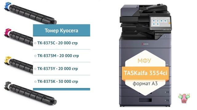 Обзор новинок Kyocera: TASKalfa 2554ci и TASKalfa 3554ci