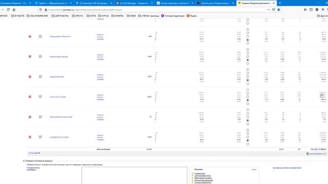 Расчет Яндекс.директа по Краснодару для кондиционеров