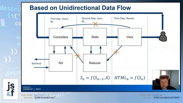 Conference 2020 Track 5 - Vladimir Repin - Render Agnostic Architecture смотреть онлайн