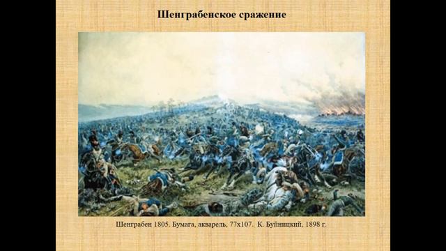 Тема 23. Военная кампания 1805 года смотреть онлайн