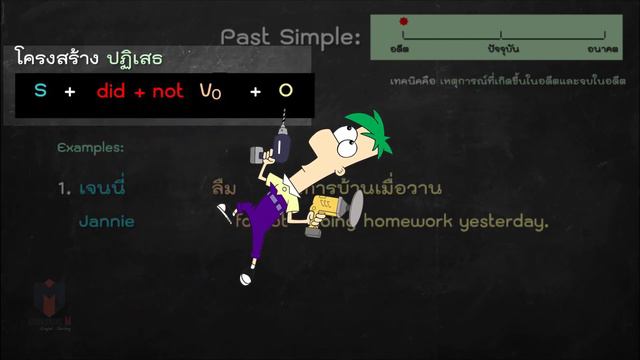สรุป🤩 🇬🇧Past Simple🇺🇸[บอกเล่า-ปฏิเสธ-คำถาม] จบใน 5 นาที!😍 l Koonshine M😎 смотреть онлайн