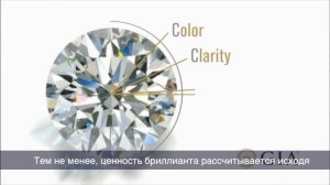 Вес бриллианта в каратах по стандартам GIA