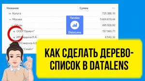 Как сделать древовидную иерархию в DataLens. Практический урок. Дерево-список с плюсиками в датасете