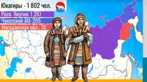 все народы России -часть 3.