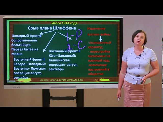 10 класс. История. Первая мировая война