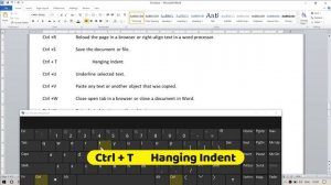 A to Z Ctrl+Shortcut Key Using in MS Word | All Shortcut key in MS word | MS Word all Shortcut Key