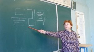 Несерьёзное о серьёзном/Ролик про учителей на выпускной