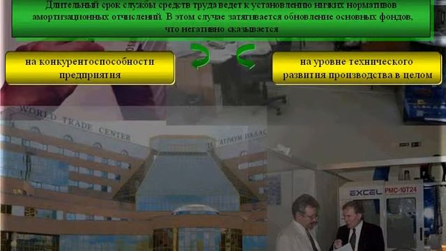 Сущность понятия “амортизация”, ее назначение, величина и виды. Экономика предприятия. Урок 13