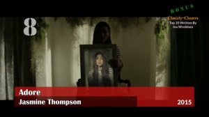 Top Ten PLUS Ten Songs Of Ina Wroldsen (So Far)