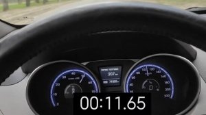 HYUNDAI IX35 AWD 2.0.Разгон до 100км!!!