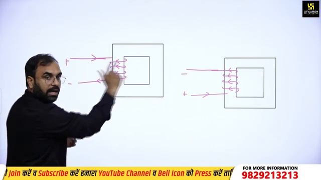 Diploma Special | Electrical Machine(Transformer)| Electrical Engineering| Hindi Medium | Suresh Si