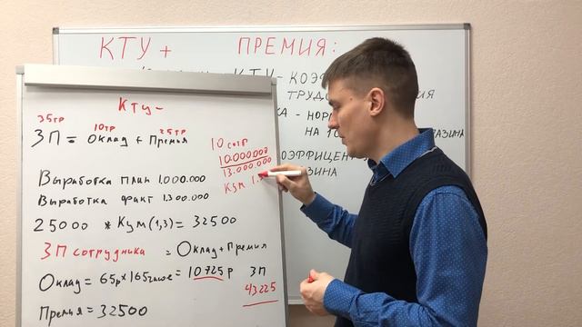 КТУ