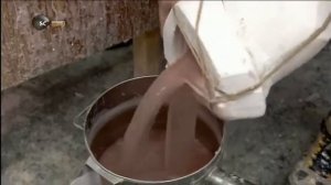 Восковые фигуры как это сделано___how this is done___(**Из чего это сделано**)