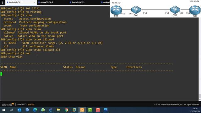 Switching on Aruba Networks: VLAN creation, Access and Trunk ports смотреть онлайн
