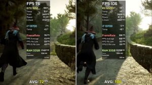 GTX 1650 vs RX 6500 XT (PCIE 3.0) - Test in 7 Games