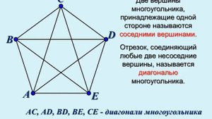 Геометрия 8 класс 1 Урок