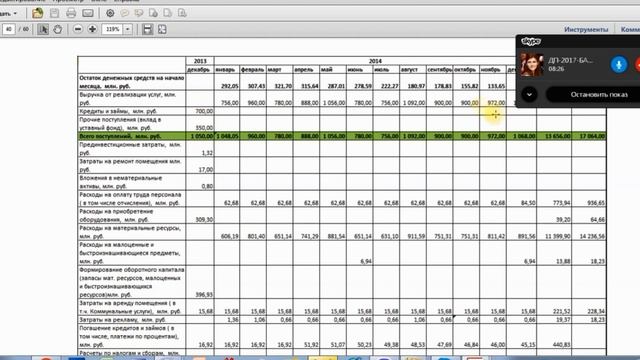 Как рассчитать величину кредита, необходимого для старта проекта? смотреть онлайн