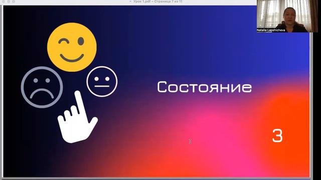 Алгоритм достижения любой цели. Урок 1