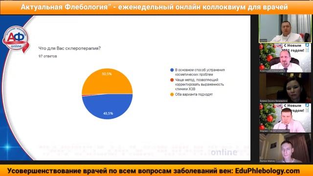Склеротерапия вен – механизм  действия  и техника выполнения