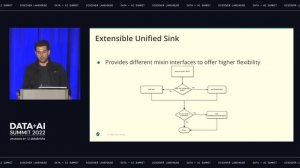 Sink Framework Evolution in Apache Flink