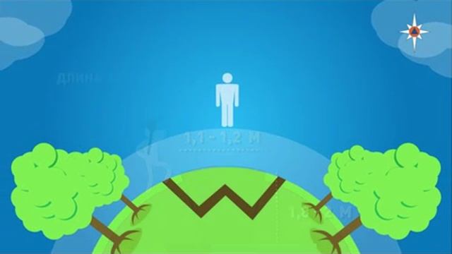 Порядок оборудования простейших убежищ.mp4 смотреть онлайн