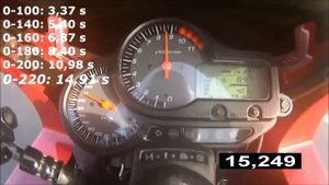 Honda VTR 1000 F acceleration