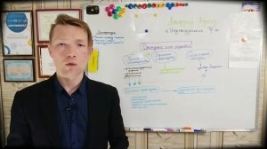 Индивидуальная психология Альфреда Адлера // Комплекс неполноценности и превосходства