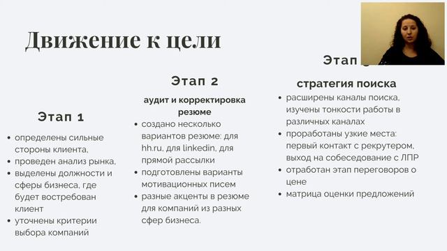 Карьерный консультант Яна Шефтор представляет кейс из своей практики. СОКРАЩЕНИЕ в период пандемии.