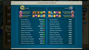 Тест. PvP. Пелайо vs Бейбарс. Кто победит? Rise of Kingdoms. 1nsider