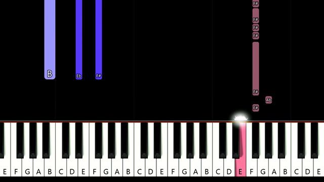 Kanye West ft Pusha T - Runaway (piano tutorial)