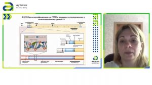 1 "Синдром умственной отсталости, сцепленной с ломкой хромосомой Х (FXS)"