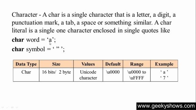20. Data Types in Java Programming (Hindi) смотреть онлайн