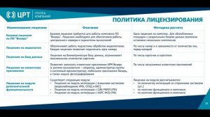 Система распознавания лиц Визирь. Дополнительный плагин для Xprotect Milestone.mp4