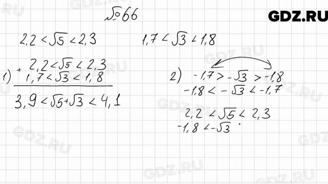 № 66 - Алгебра 9 класс Мерзляк смотреть онлайн