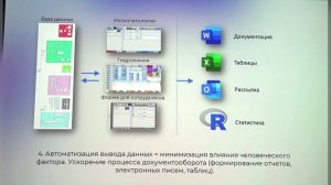 Интегрируемые решения для сбора, обработки и вывода данных используемые в Приморском океанариуме