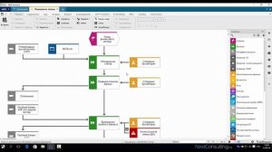 Уроки ARIS - Изменение отображения символов в ARIS 9