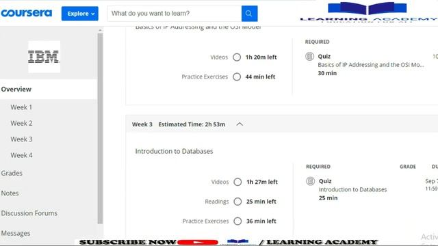 Network Security & Database Vulnerabilities Coursera Quiz Answers, Week (1-4) All Quiz Answers, IBM смотреть онлайн