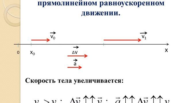 Прямолинейное равнопеременное движение 3 урок смотреть онлайн