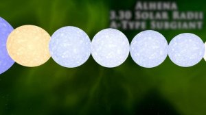 Star Size Comparison 2023 Universe Sandbox