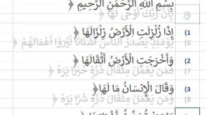 Сура 99 "Аз-Зальзаль" ("Землетрясение")