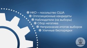 Презентация проекта Антимайдан-Аналитика