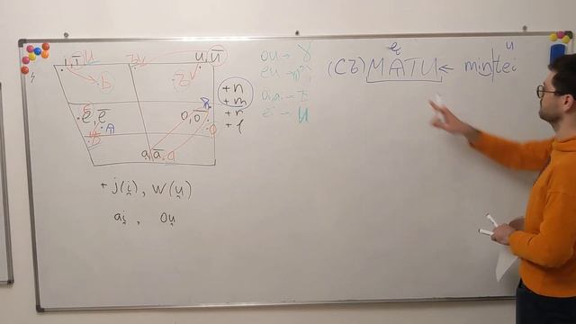 Фонетика. Лекция №2-3. Гласные в раннюю праславянскую эпоху. смотреть онлайн