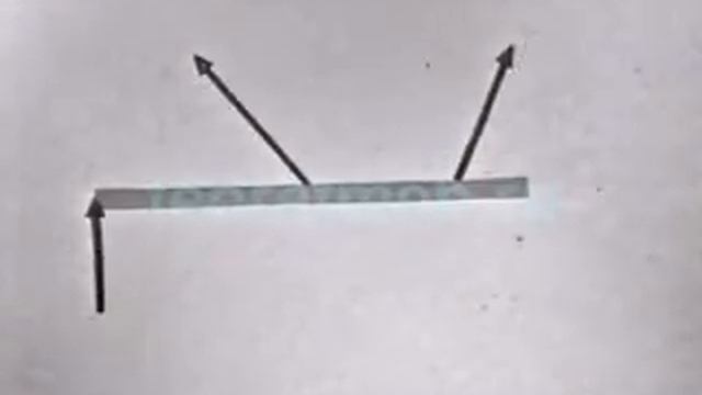 Идеальный стержень и нить смотреть онлайн