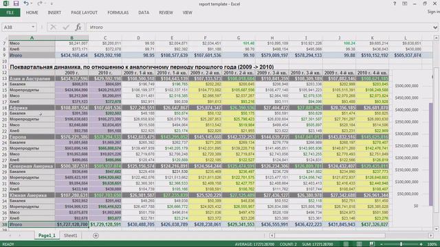 QlikView Разработка отчета стандартной формы (pixel perfect)