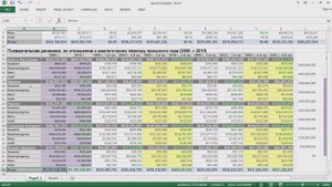 QlikView Разработка отчета стандартной формы (pixel perfect)